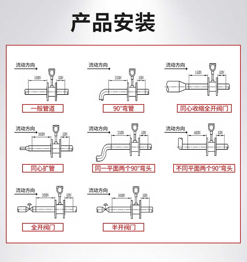 蒸汽流量计安装要求