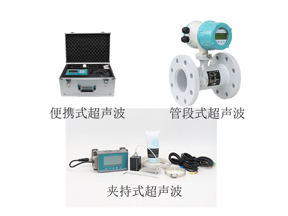 超声波VS电磁水流量计